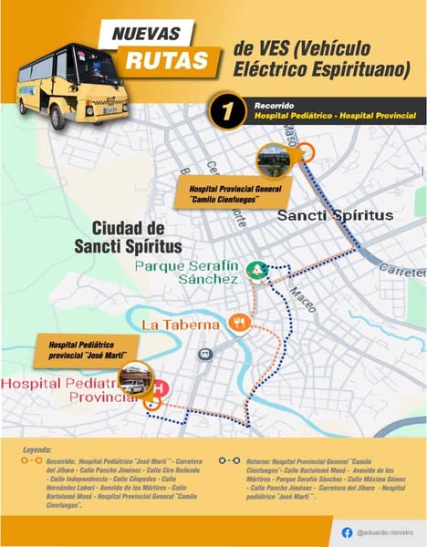 Sancti Spíritus pone en marcha nueva flota de ecomóviles