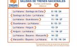 Actualización sobre los servicios de transporte